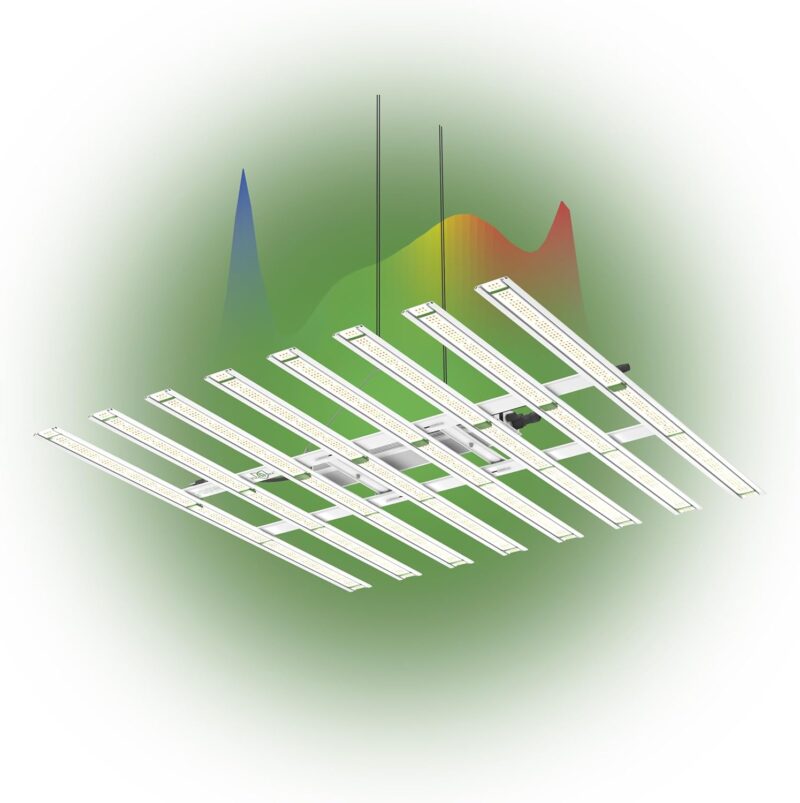 LED Floraflex 700w 120v